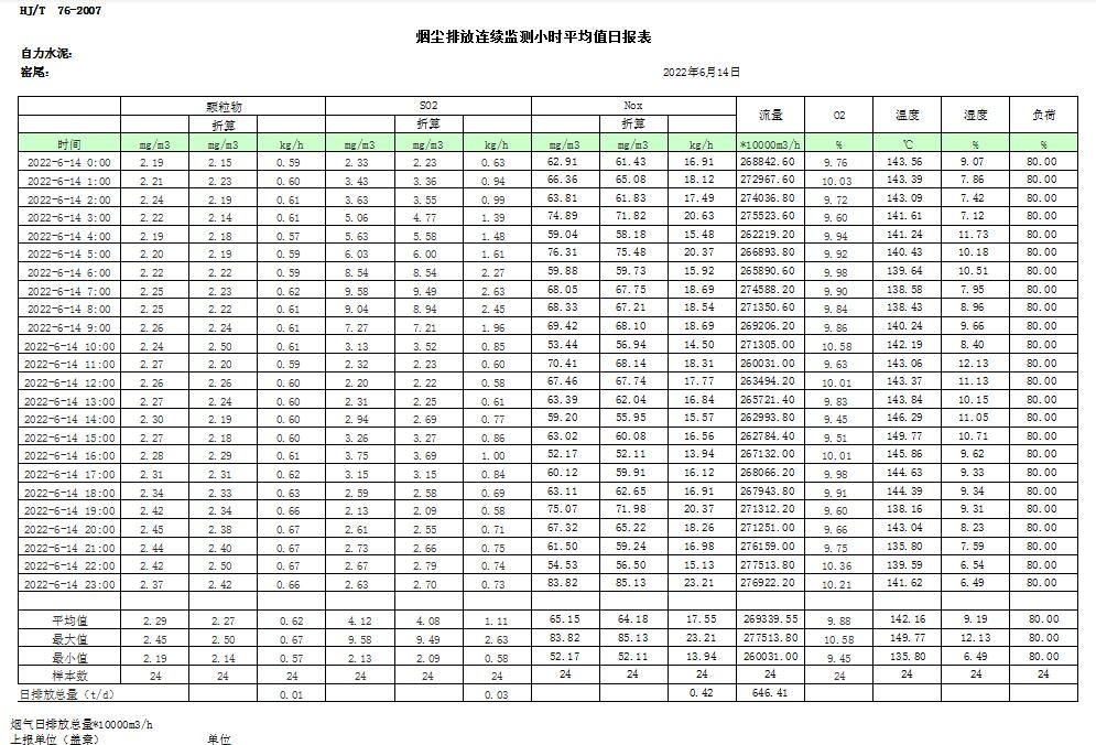 AG�콢�� (�й���½) Apple Store