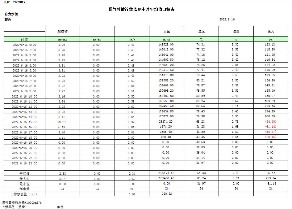 AG�콢�� (�й���½) Apple Store