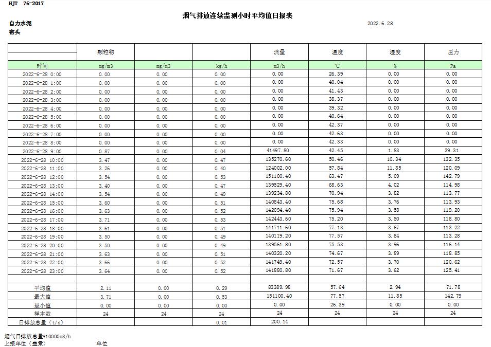 AG�콢�� (�й���½) Apple Store