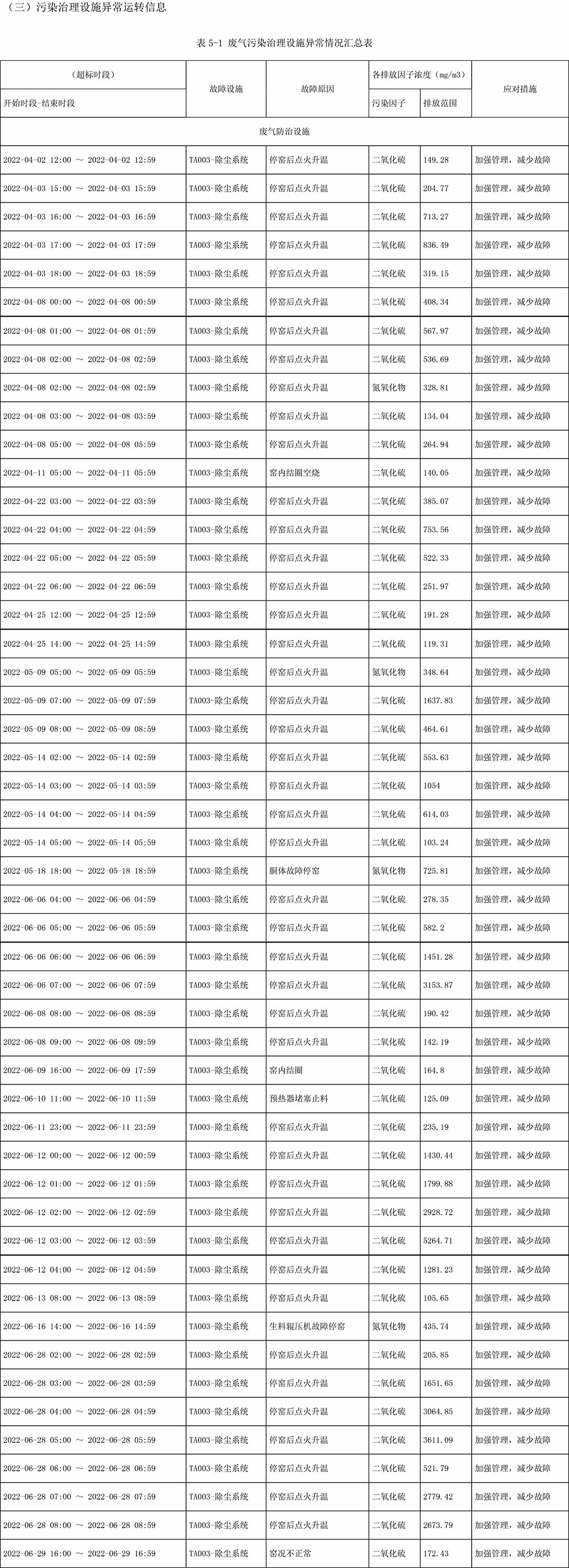 AG�콢�� (�й���½) Apple Store