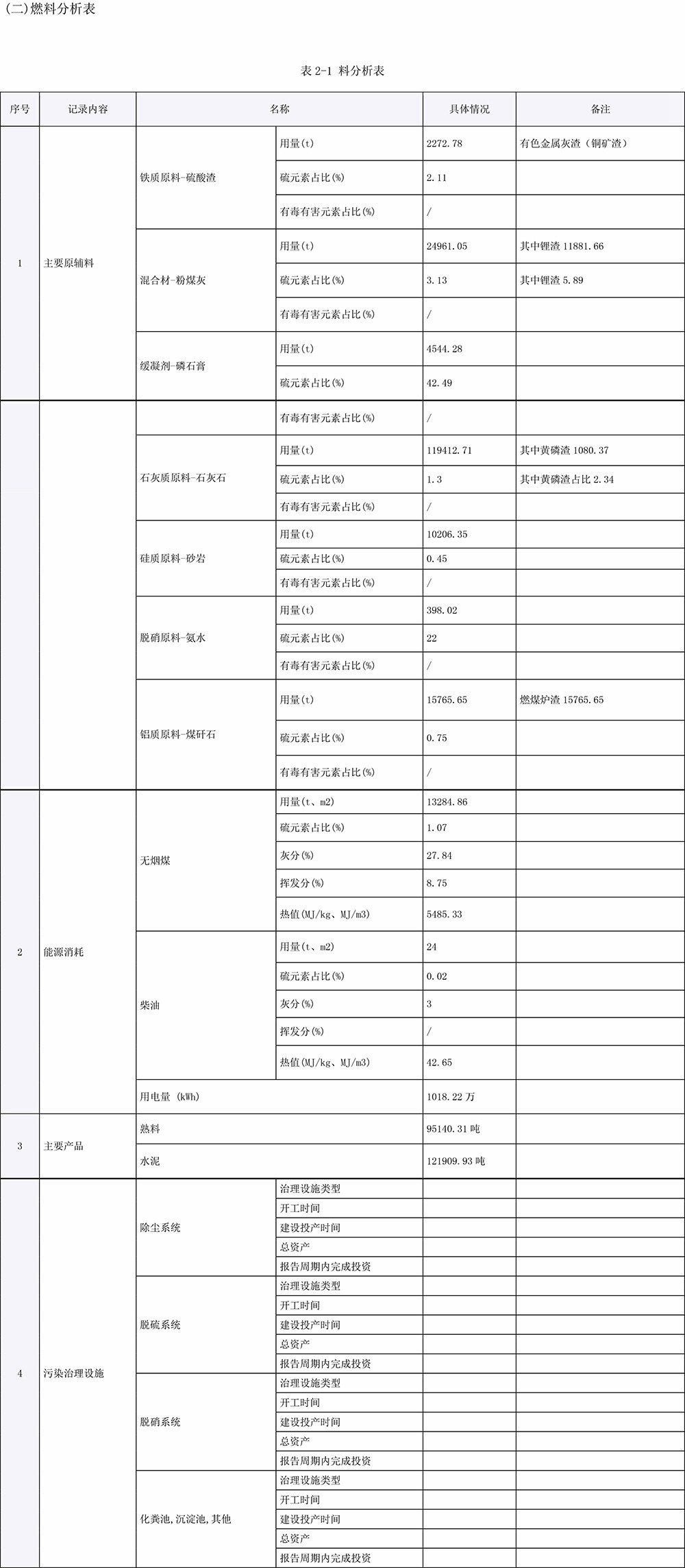 AG�콢�� (�й���½) Apple Store