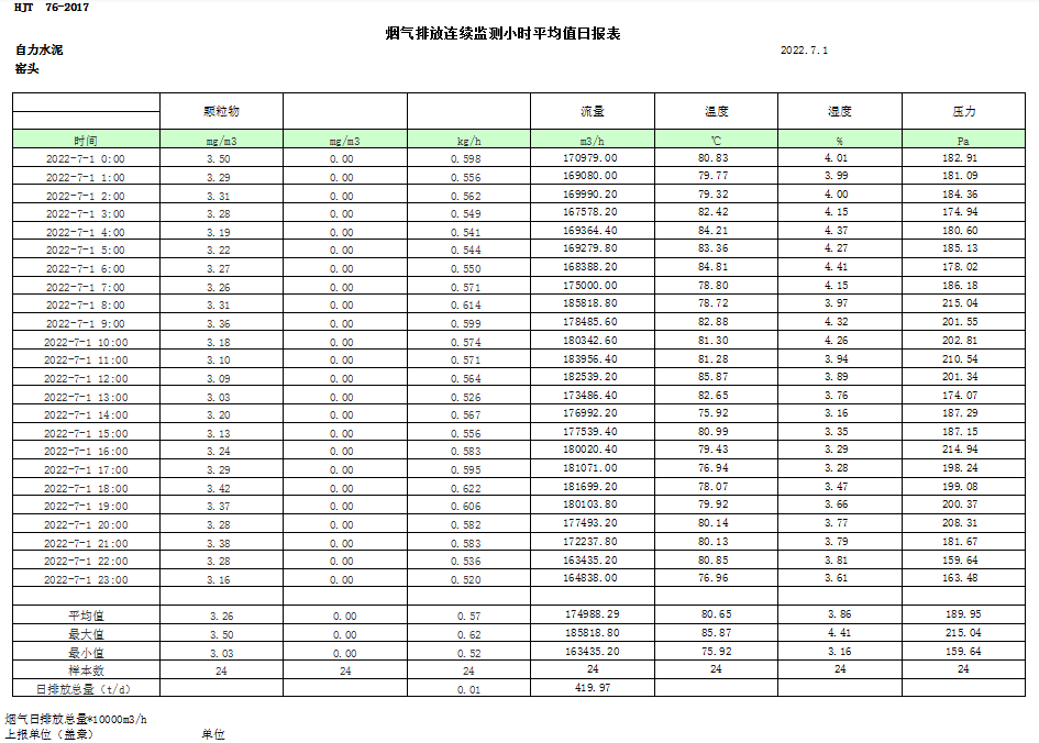 AG�콢�� (�й���½) Apple Store