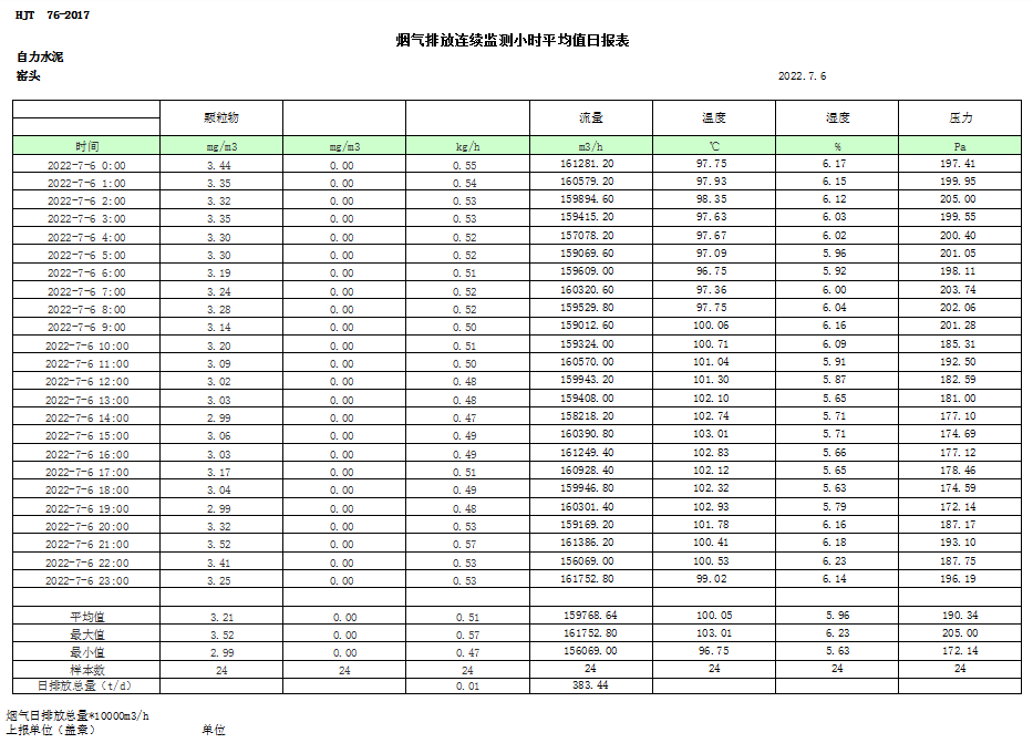 AG�콢�� (�й���½) Apple Store