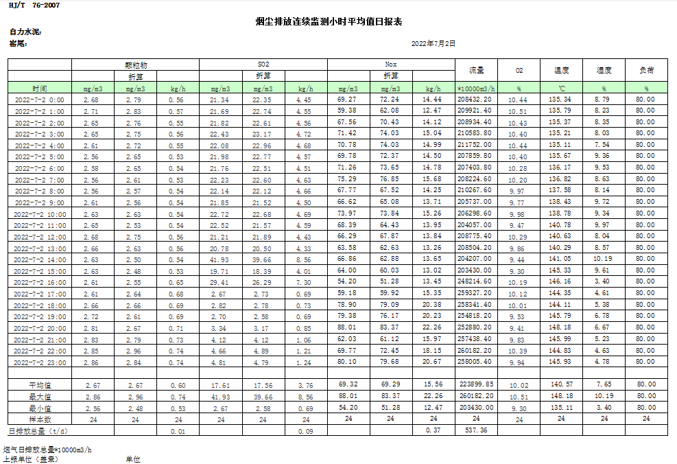 AG�콢�� (�й���½) Apple Store