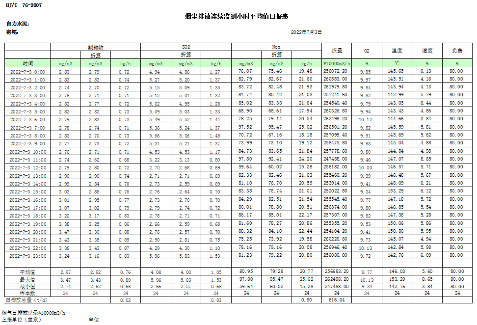 AG�콢�� (�й���½) Apple Store