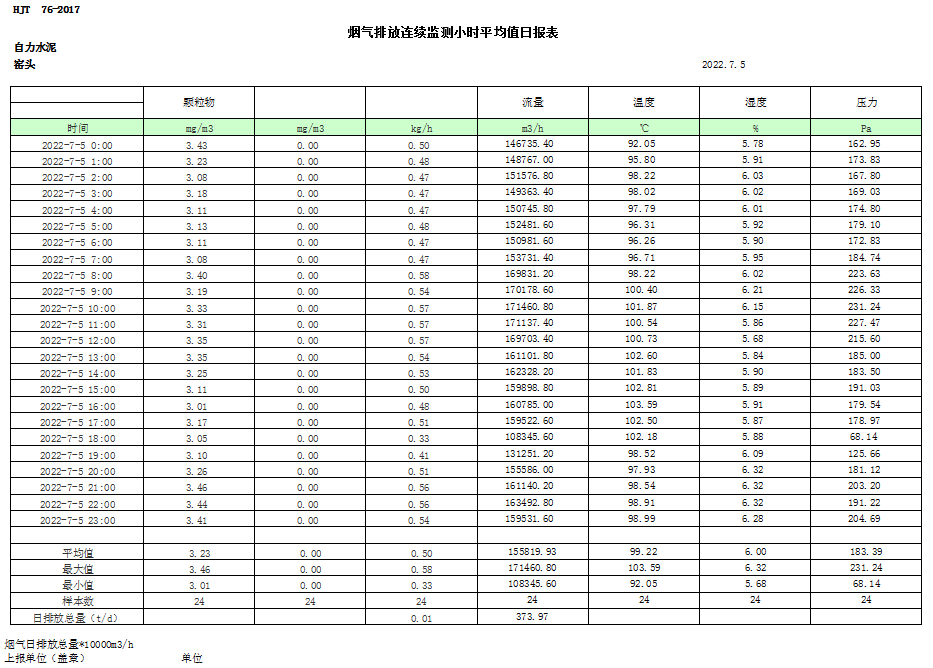 AG�콢�� (�й���½) Apple Store