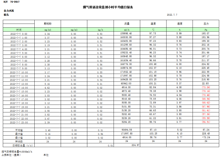 AG�콢�� (�й���½) Apple Store