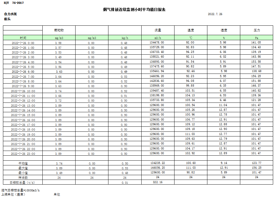 AG�콢�� (�й���½) Apple Store