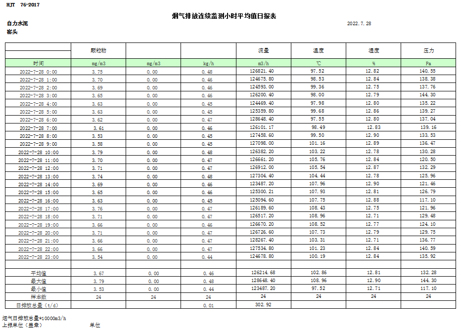 AG�콢�� (�й���½) Apple Store