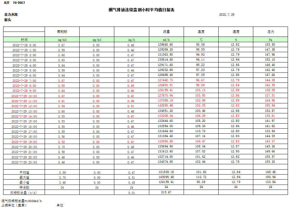 AG�콢�� (�й���½) Apple Store