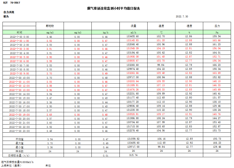 AG�콢�� (�й���½) Apple Store