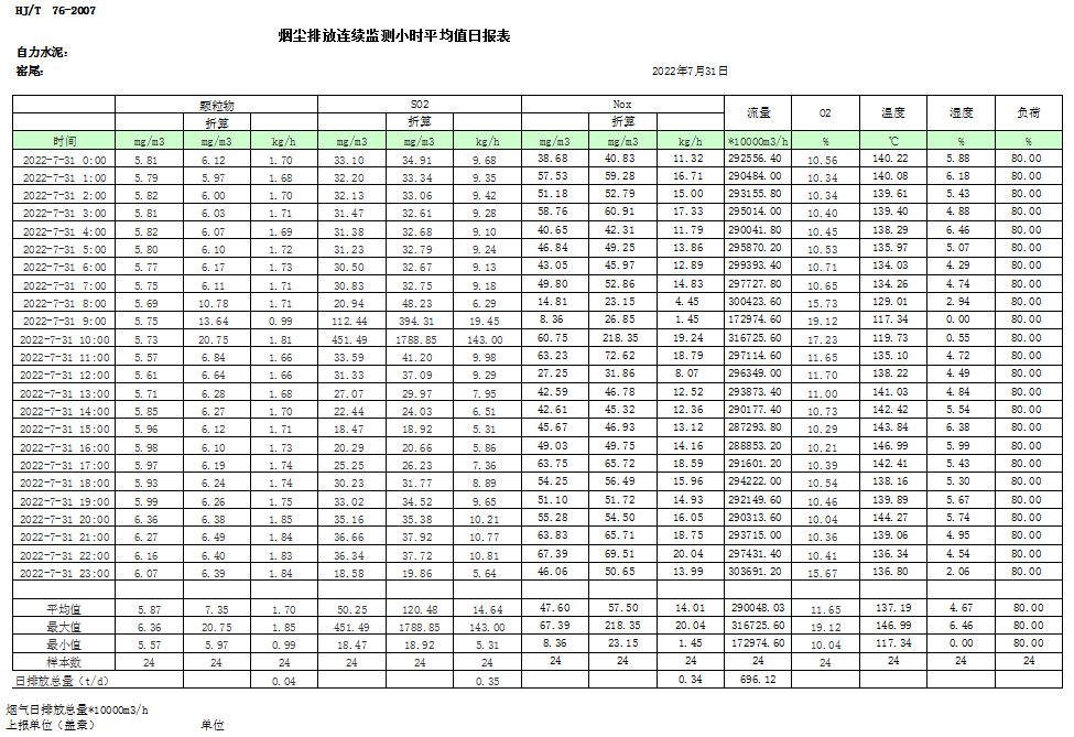 AG�콢�� (�й���½) Apple Store