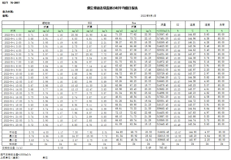 AG�콢�� (�й���½) Apple Store