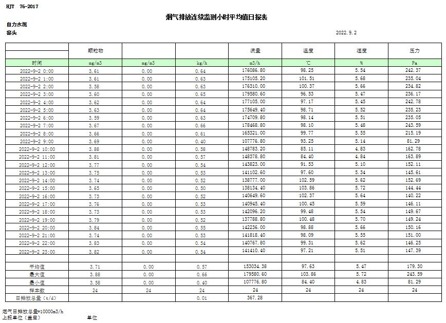 AG�콢�� (�й���½) Apple Store