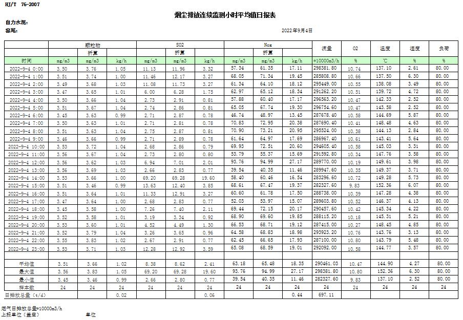 AG�콢�� (�й���½) Apple Store