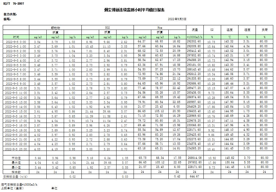 AG�콢�� (�й���½) Apple Store