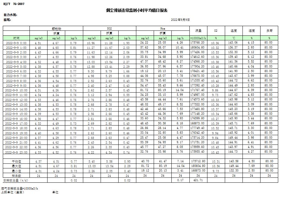 AG�콢�� (�й���½) Apple Store