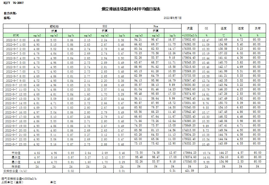 AG�콢�� (�й���½) Apple Store