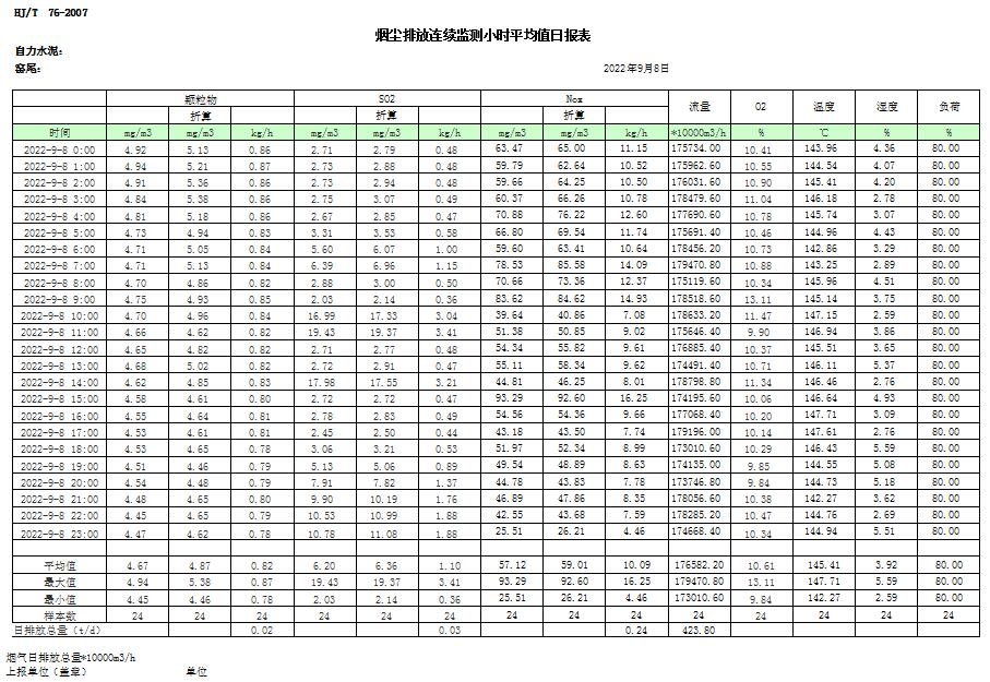 AG�콢�� (�й���½) Apple Store