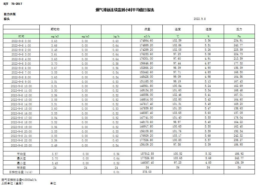 AG�콢�� (�й���½) Apple Store