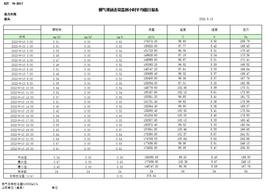 AG�콢�� (�й���½) Apple Store