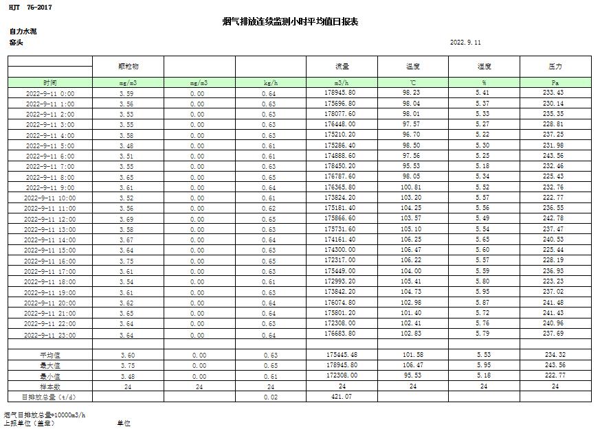 AG�콢�� (�й���½) Apple Store