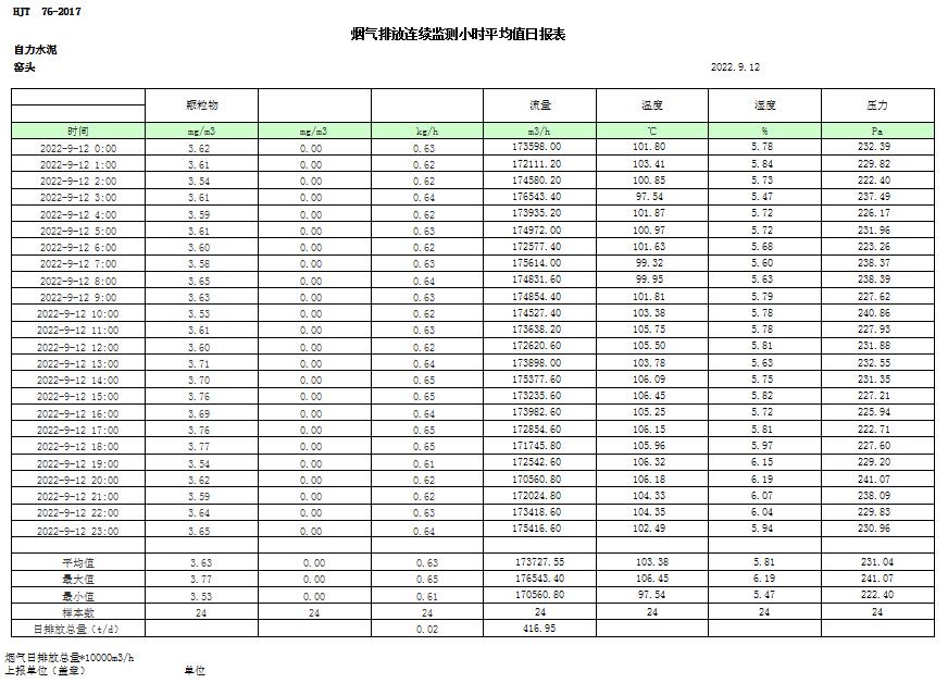 AG�콢�� (�й���½) Apple Store