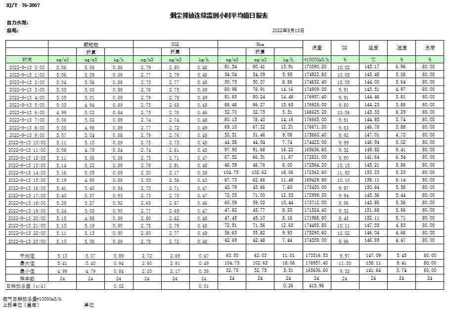 AG�콢�� (�й���½) Apple Store
