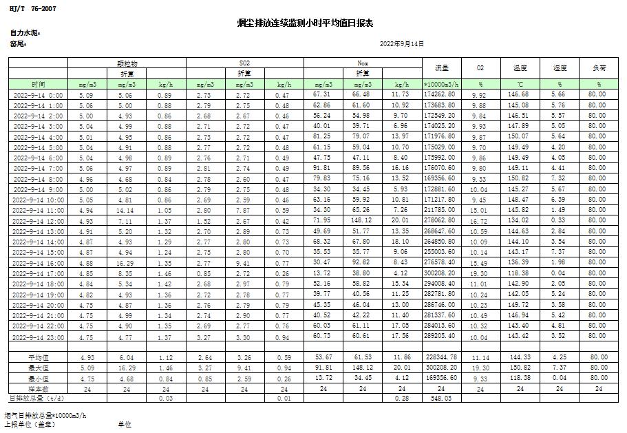 AG�콢�� (�й���½) Apple Store