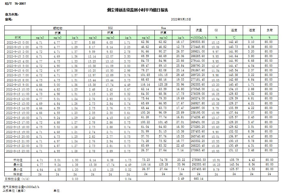 AG�콢�� (�й���½) Apple Store