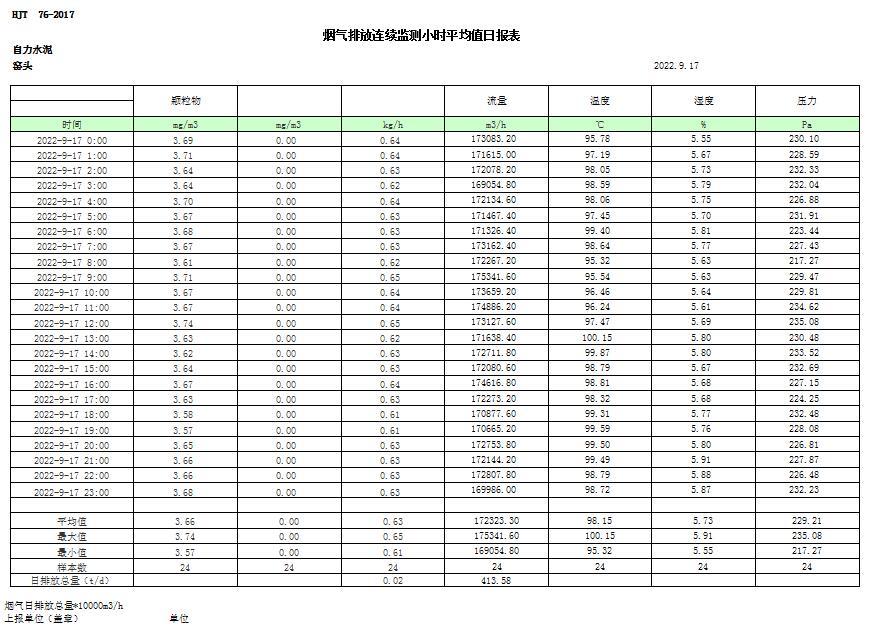 AG�콢�� (�й���½) Apple Store