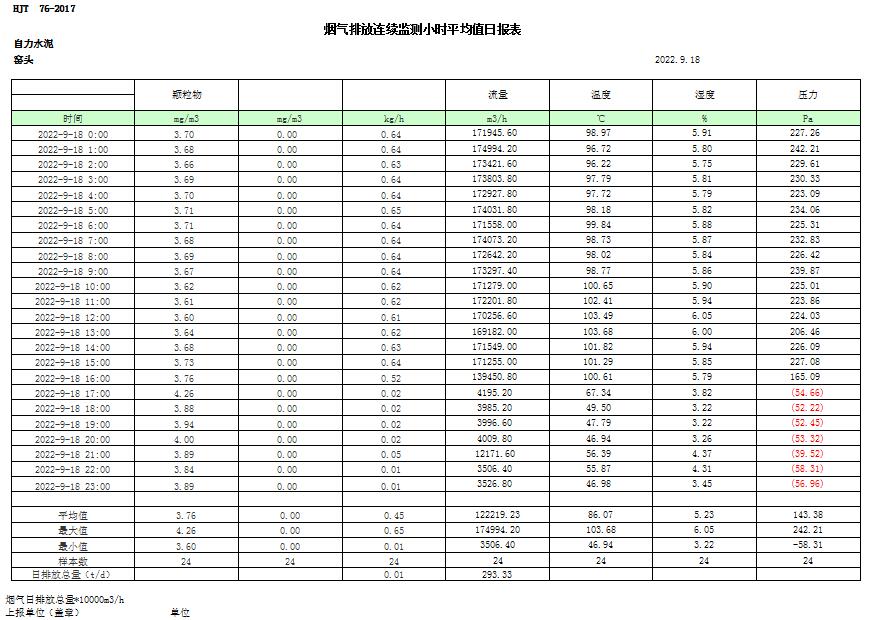 AG�콢�� (�й���½) Apple Store