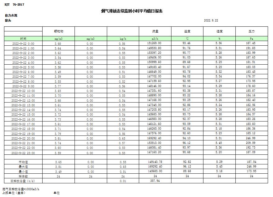 AG�콢�� (�й���½) Apple Store