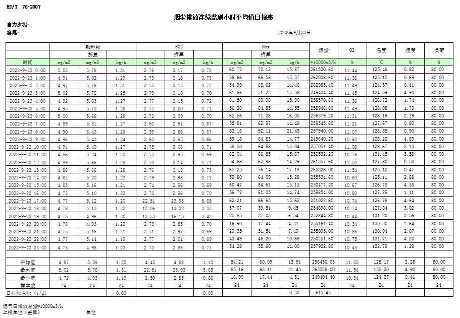 AG�콢�� (�й���½) Apple Store