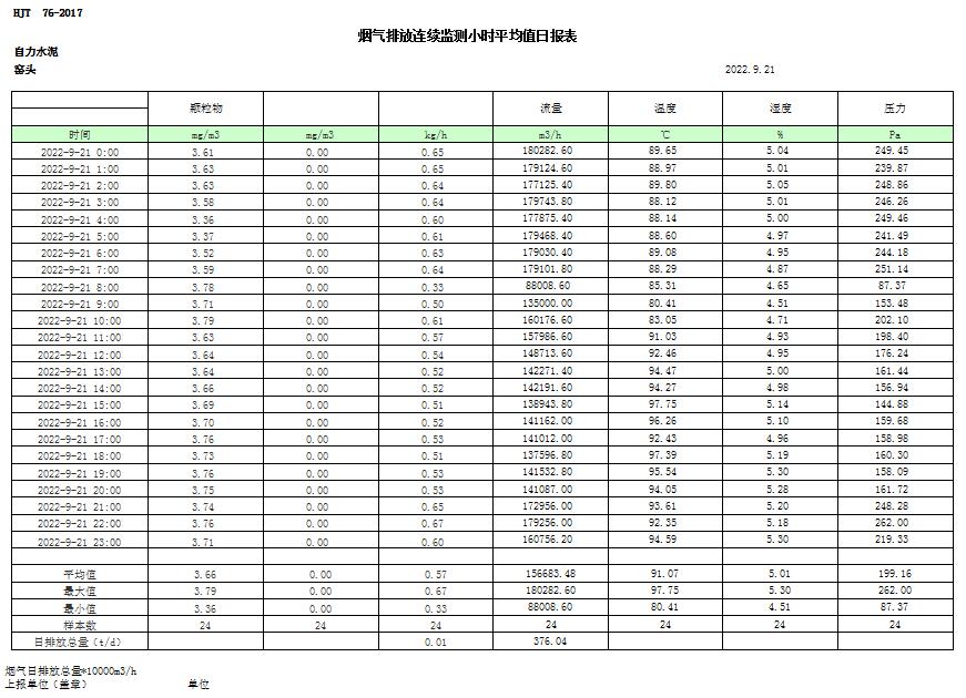 AG�콢�� (�й���½) Apple Store