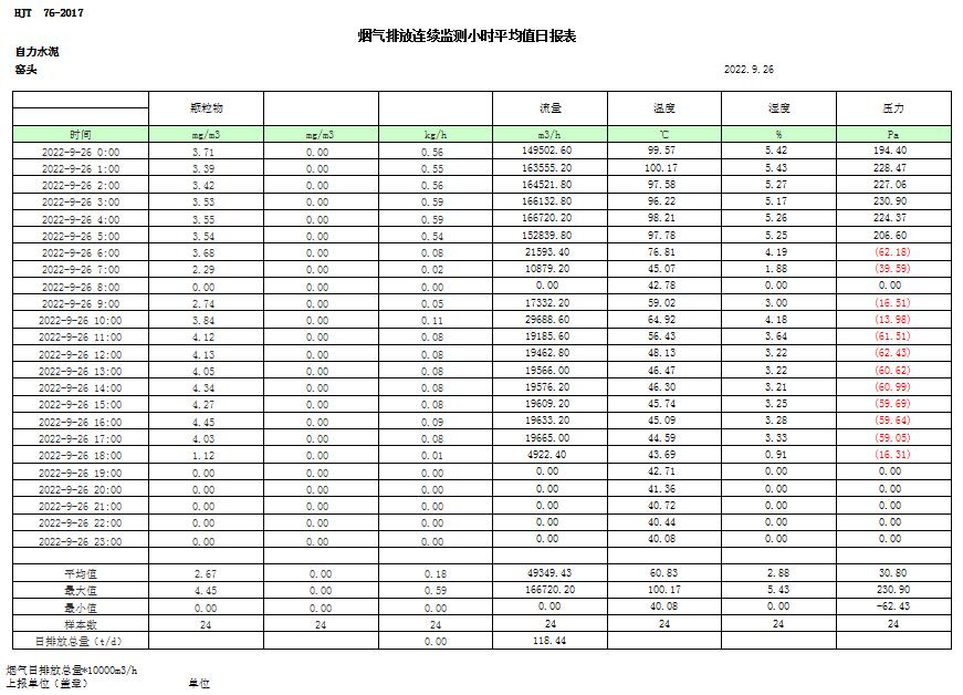 AG�콢�� (�й���½) Apple Store