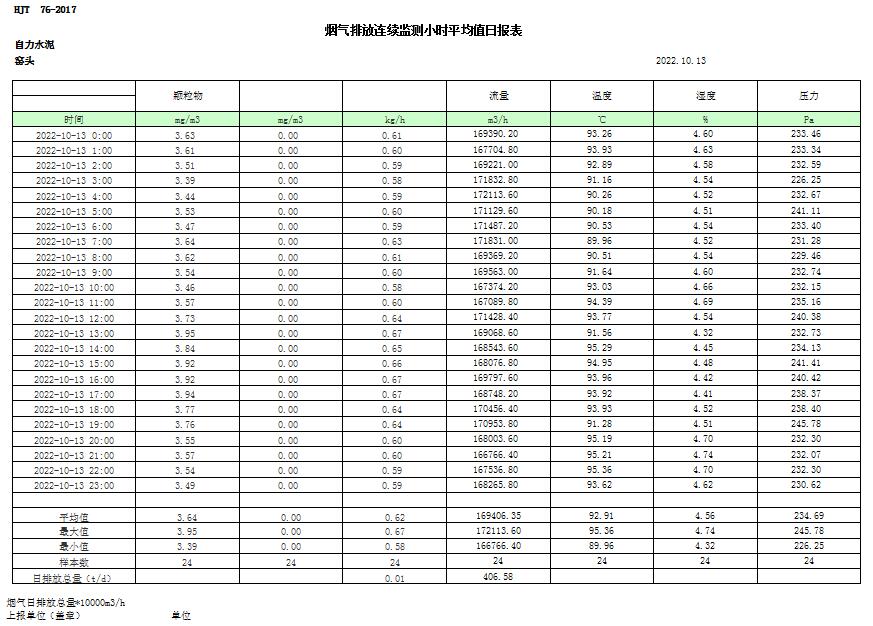AG�콢�� (�й���½) Apple Store