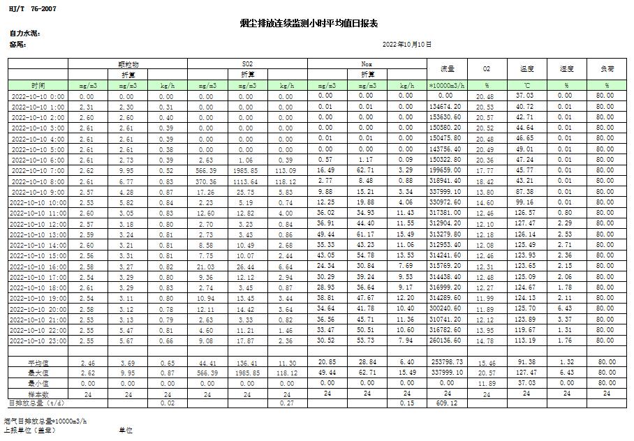 AG�콢�� (�й���½) Apple Store