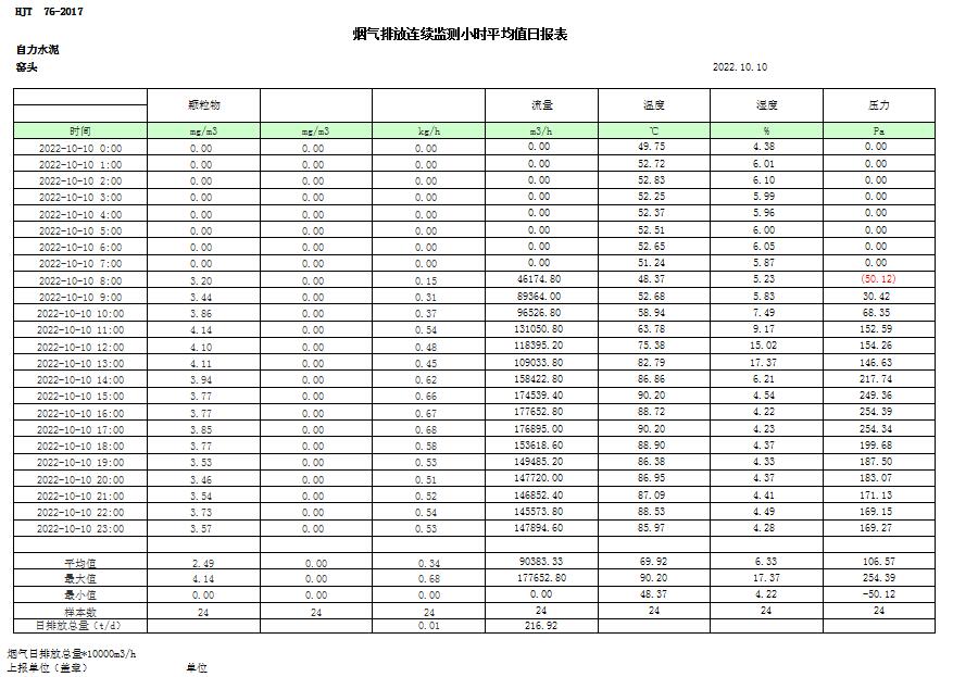 AG�콢�� (�й���½) Apple Store