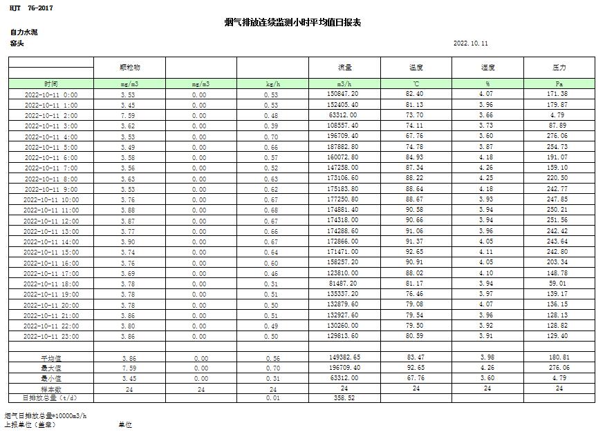 AG�콢�� (�й���½) Apple Store