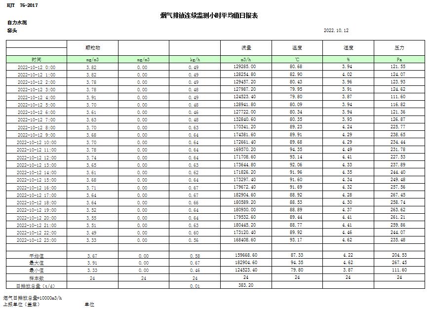 AG�콢�� (�й���½) Apple Store