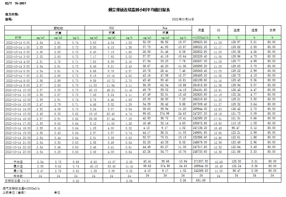 AG�콢�� (�й���½) Apple Store
