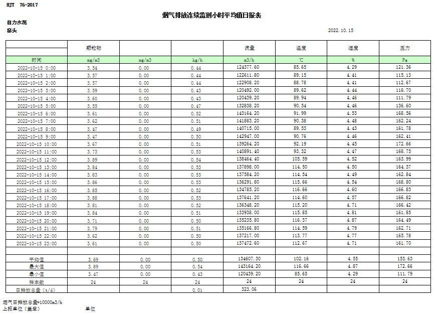 AG�콢�� (�й���½) Apple Store