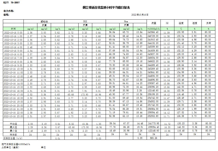 AG�콢�� (�й���½) Apple Store