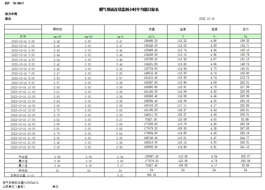 AG�콢�� (�й���½) Apple Store
