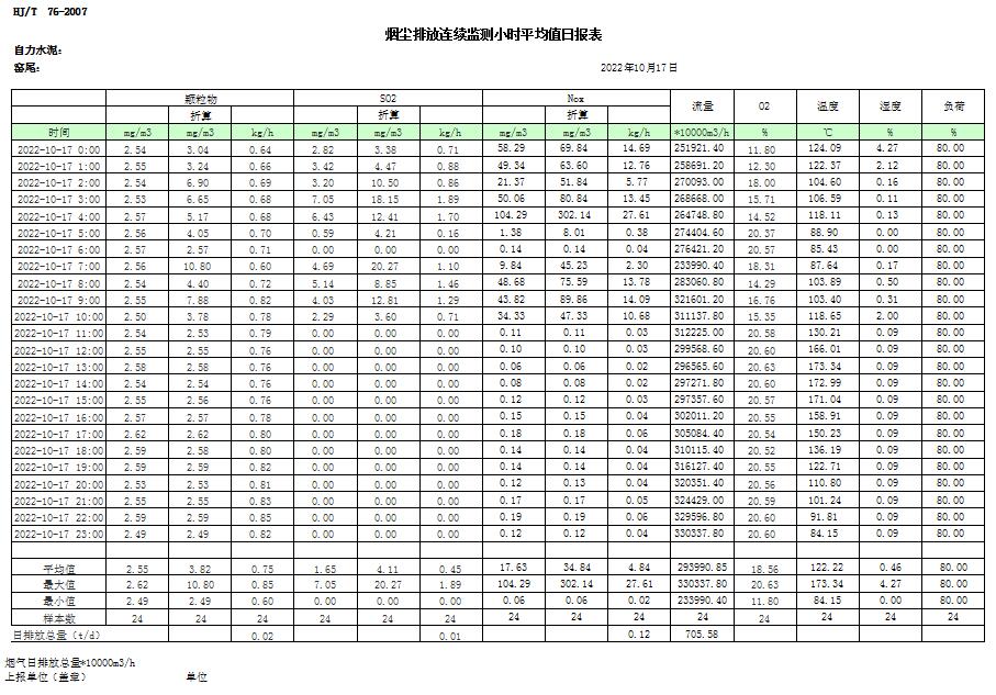 AG�콢�� (�й���½) Apple Store