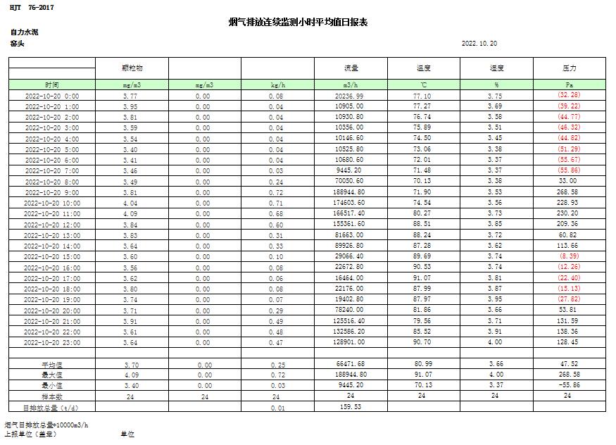 AG�콢�� (�й���½) Apple Store