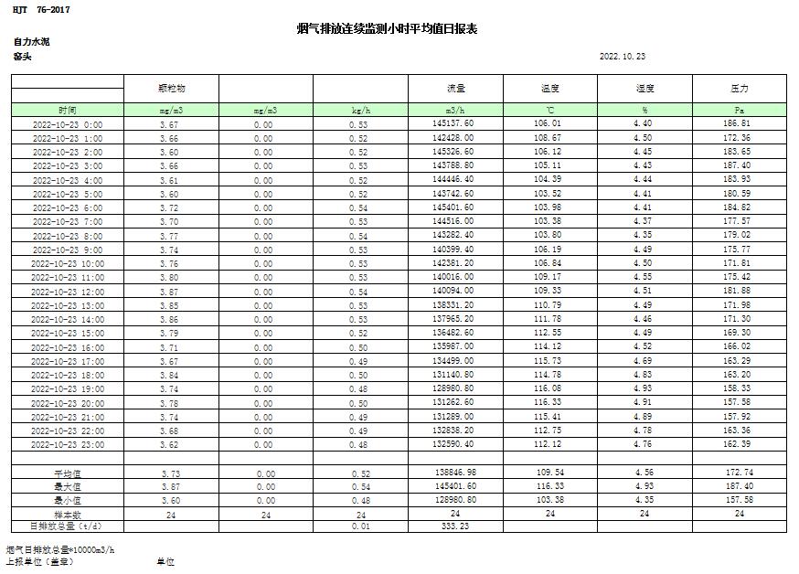 AG�콢�� (�й���½) Apple Store