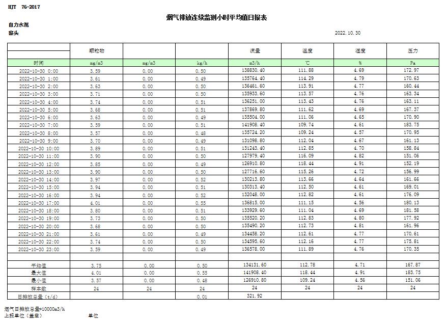 AG�콢�� (�й���½) Apple Store