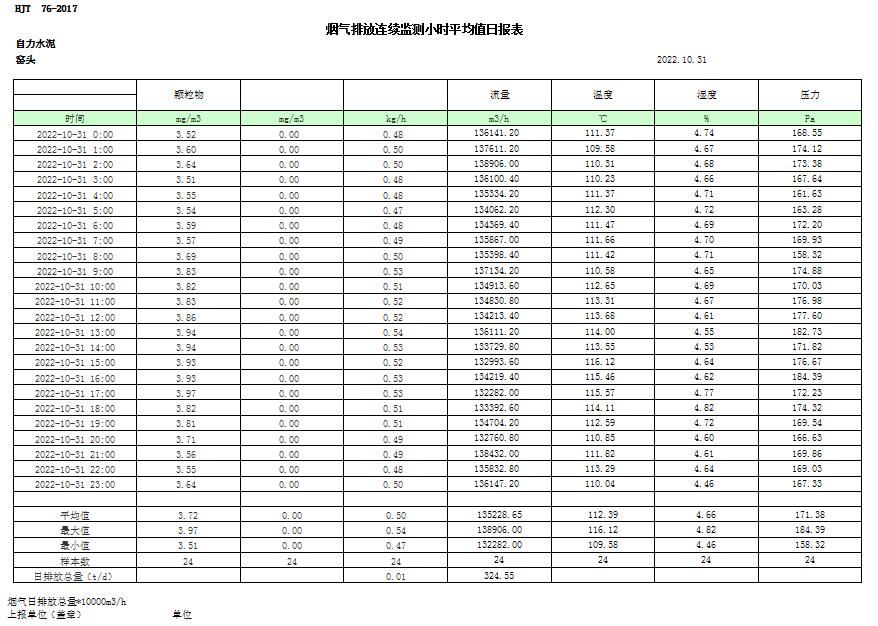 AG�콢�� (�й���½) Apple Store